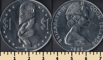   1  1983