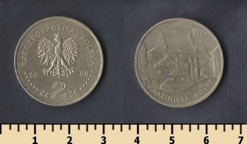  2  2008