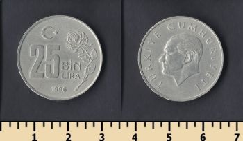  25000  1996