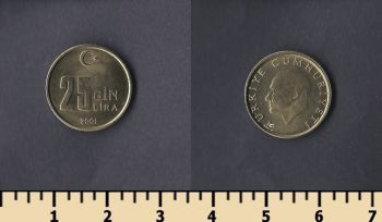  25000  2001