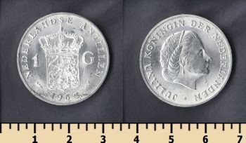   1  1963