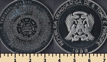 -   2000  1998
