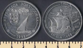  200  1998
