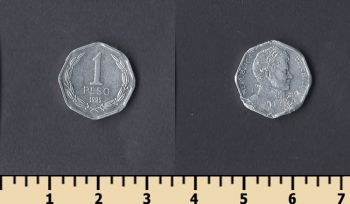  1  1995