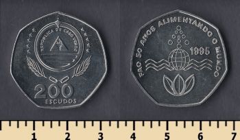 - 200  1995