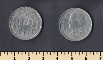  5  1988-2008