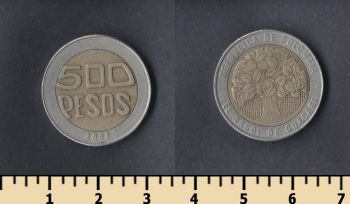  500  2002