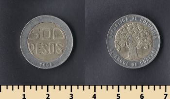  500  2008