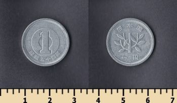  1  1955-1989
