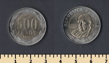  500  2008