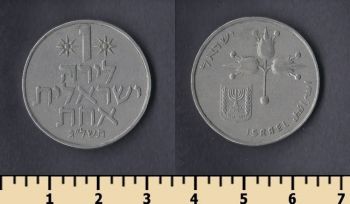  1  1973