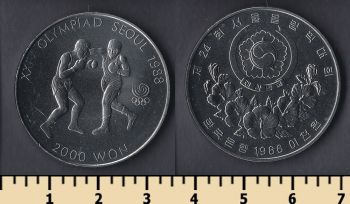   2000  1986