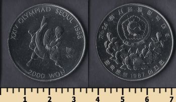   2000  1987