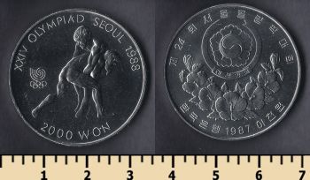   2000  1987