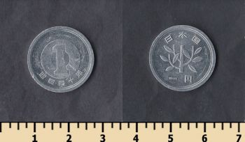  1  1989-2016