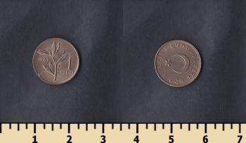  1  1965
