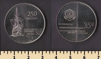 ����-����� 250 ������ 2010