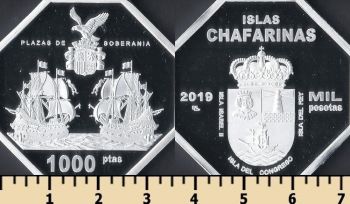   1000  2019