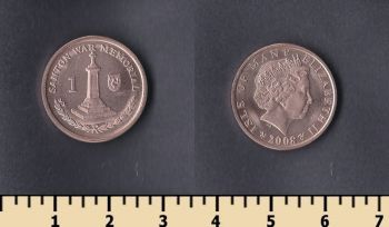   1  2008