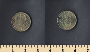   1  1982