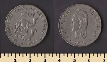 ����������� ���������� ������ � ���� 100 ������� 1975