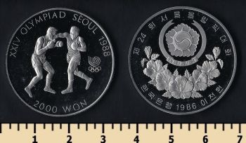   2000  1986