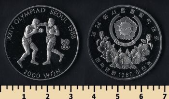   2000  1986