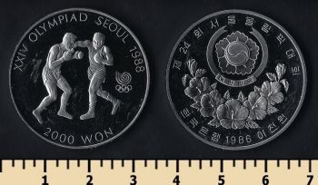  2000  1986