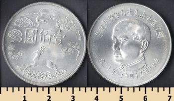  100  1965