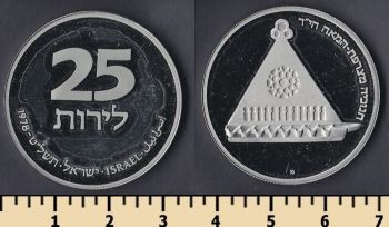  25  1979