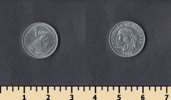  1  1983-1993