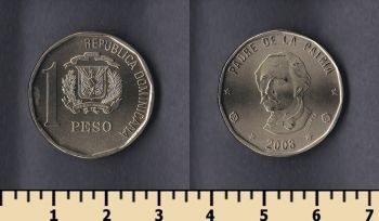   1  2008
