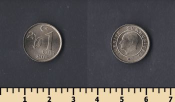  1  2015