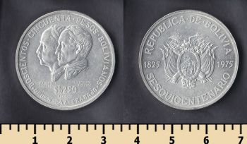  250  1975