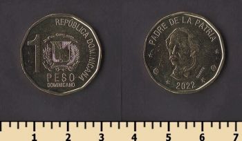 ������������� ���������� 1 ���� 2022