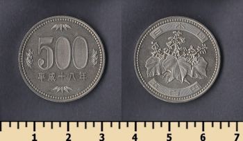  500  2006