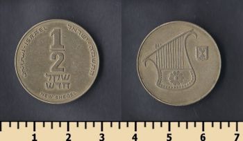  1/2   1988