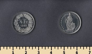  1/2  1983