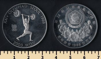   2000  1988