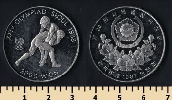   2000  1987