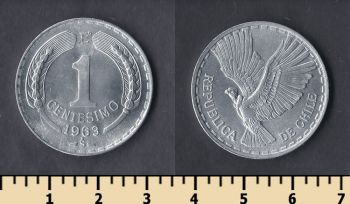  1  1963