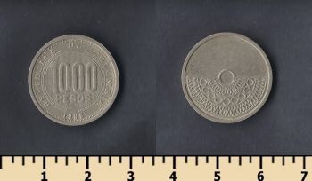  1000  1998