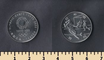   7  100  2020