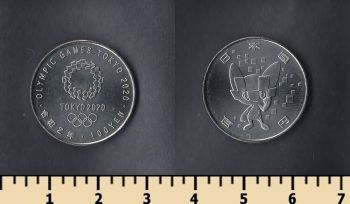   7  100  2020