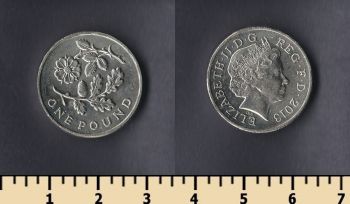  1  2013