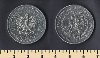  20000  1994