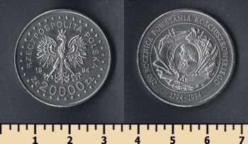  20000  1994