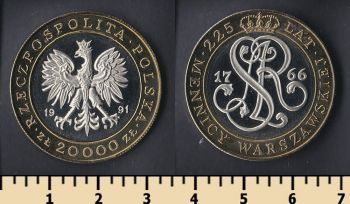  20000  1991