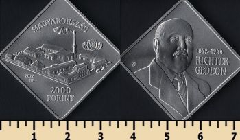  2000  2022