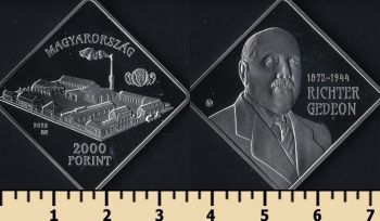  2000  2022